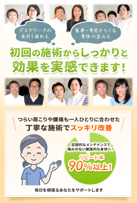 たった1回の施術で効果を実感できます